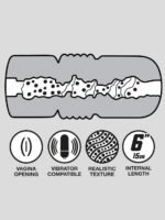 THRUST Pro Ultra Zoey Realistic Vagina Cup - Image 5